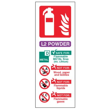 L2 Powder Extinguisher Identification