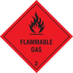 Flammable Gas