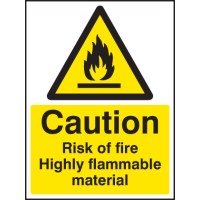 Caution - Risk of Fire - Highly Flammable Material