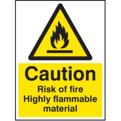 Caution - Risk of Fire - Highly Flammable Material