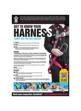 GTG Harness Inspection - Poster