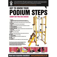 Podium Steps Inspection - Poster