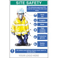 PPE Requirement Sign (Hat - Goggles - Mask - Hivis - Gloves - Boots)