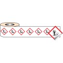 GHS Labels - Environmentally Hazardous