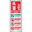 Water Extinguisher Identification