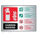 CO2 Carbon Dioxide Extinguisher Identification