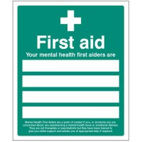 Your Mental Health First Aiders Are