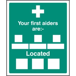 Your First Aiders Are