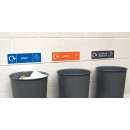 Paper - WRAP Recycling Sign